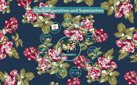 Comparatives and superlatives by Laura Correa Chacón on Prezi