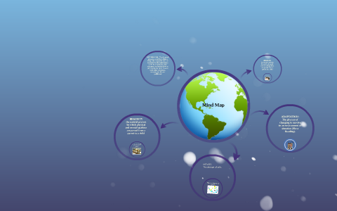 Mind Map by on Prezi