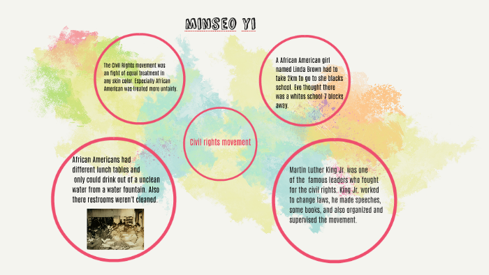Civil rights movement by computer 29 on Prezi