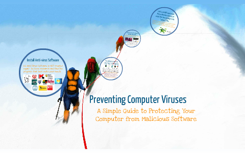 Preventing Computer Viruses by Penny Snowden on Prezi