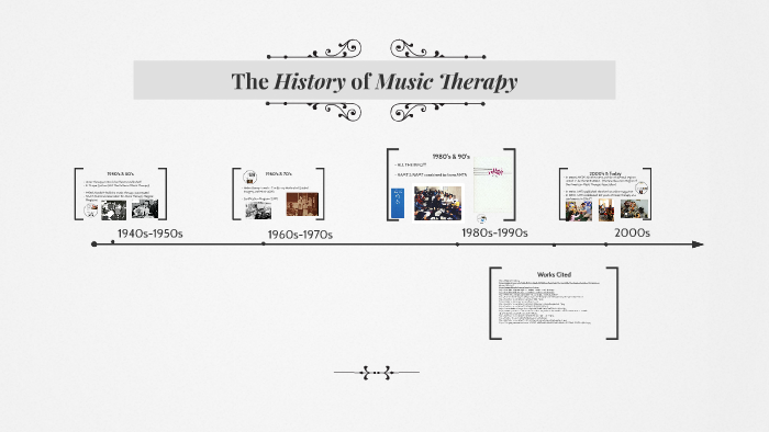 The History of Music Therapy by Kailee Kreger