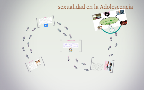 sexualidad en la Adolescencia by on Prezi