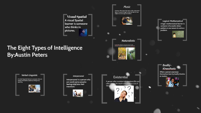 The Eight Types of Intelligence by Austin Peters on Prezi