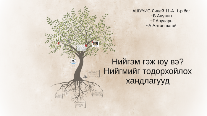 Нийгэм гэж юу вэ? by Б. Анужин on Prezi