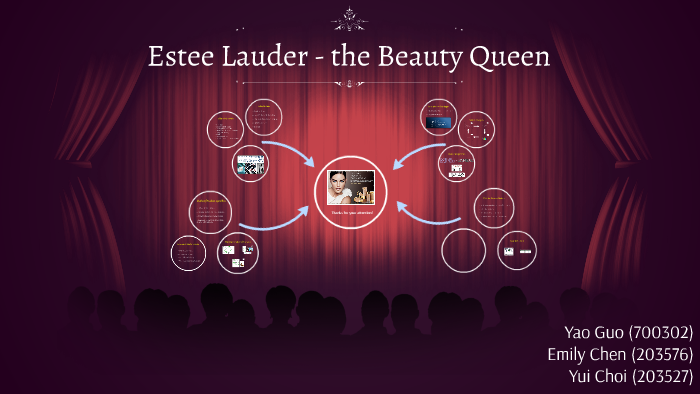 Estée Lauder Biography: Cosmetics Queen Who Built Success on Novelty