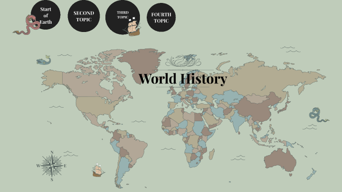 The history of the world by Tan Lucas TAN on Prezi