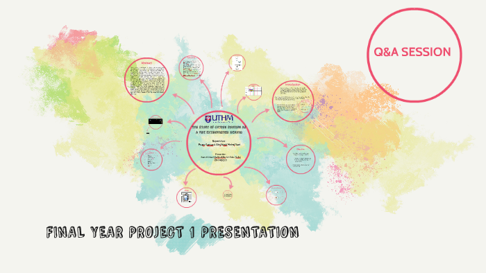 FINAL YEAR PROJECT 1 PRESENTATION by Wan Hafizuddin on Prezi