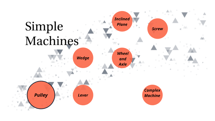 Simple Machines by Aaron Butler on Prezi