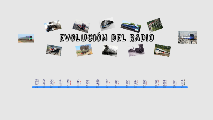 Linea De Tiempo Del Tren by Victor Efren Rivera Suarez on Prezi