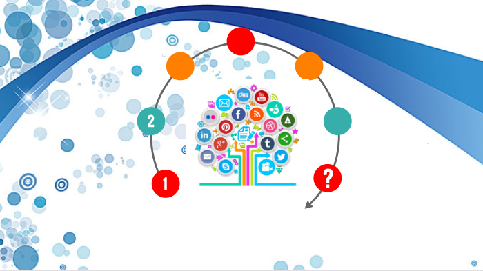 las redes sociales by danna damaris cortes jordan on Prezi