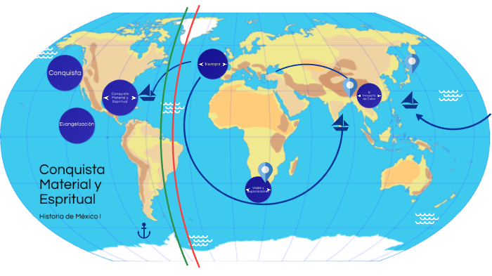 Etapas De La Conquista Material Y Espiritual By Julio García On Prezi Next 6603