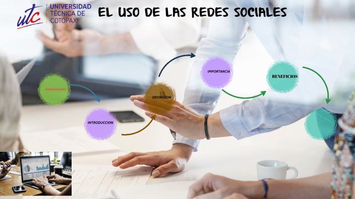 EL USO DE LAS REDES SOCIALES by Johanna Valarezo on Prezi