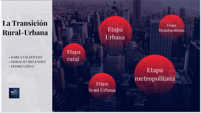 La Transición Rural-Urbana by Karlitha Valdovino on Prezi