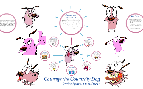 Courage The Cowardly Dog By Jessica Spires On Prezi