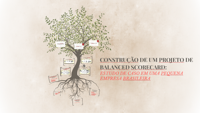CONSTRUÇÃO DE UM PROJETO DE BALANCED SCORECARD: by Thiago Moica on Prezi