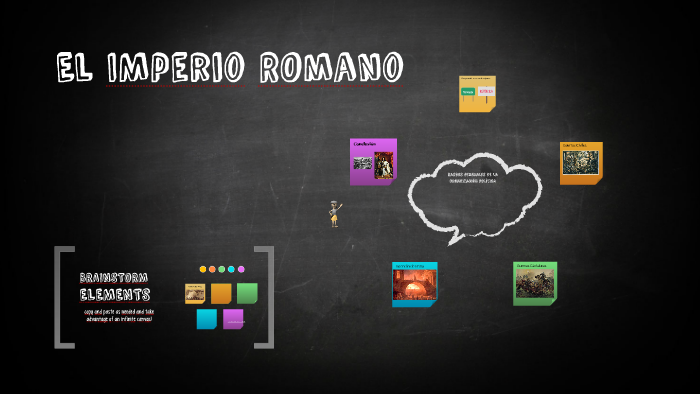 El IMperio ROmano by Pablo Tinoco Paloma on Prezi