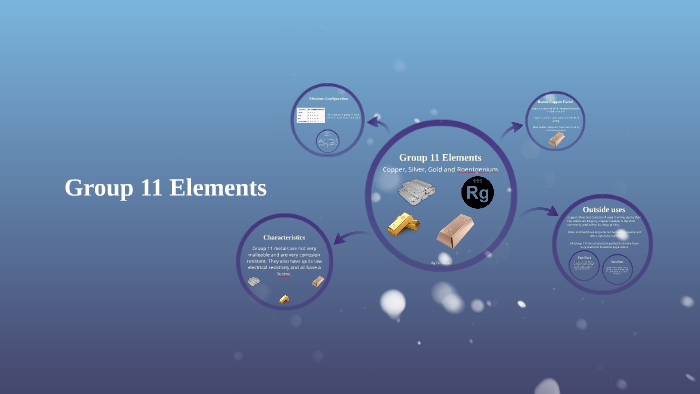 characteristics of group 11 elements