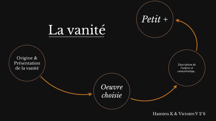 La Vanite By Hamien Kruger