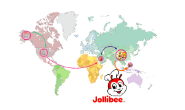 Jollibee powerpoint template | Prezi