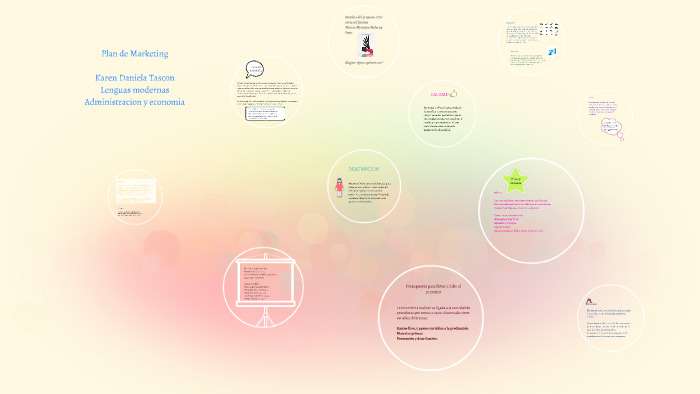 Plan de Marketing by Karen Daniela on Prezi