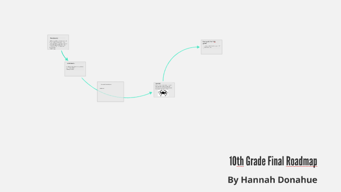 10th-grade-final-roadmap-by-hannah-donahue