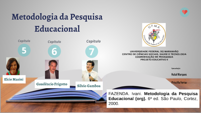 Metodologia Da Pesquisa Educacional By Natal Marques On Prezi