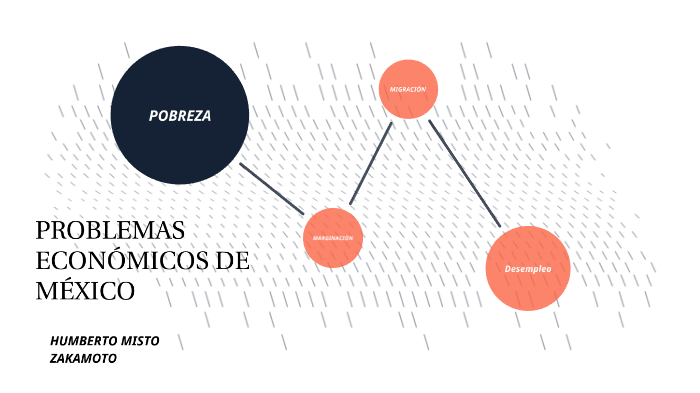 PROBLEMAS ECONÓMICOS DE MÉXICO by Humberto Misto Zakamoto on Prezi
