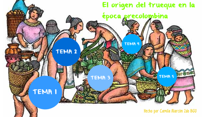 El Origen Del Trueque En La Epoca Precolombina By Camila Alarcon