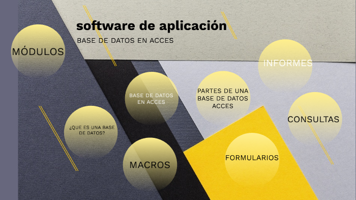 base de datos by Brisa Gonzalez on Prezi