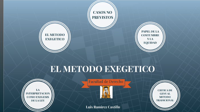 METODO EXEGETICO By Luis Ramirez Castillo On Prezi