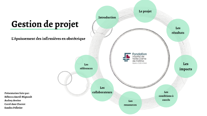 Gestion de projet by Audrey Avoine on Prezi
