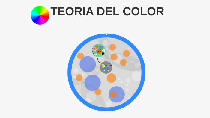 TEORIA DEL COLOR by Stefany Reyes on Prezi