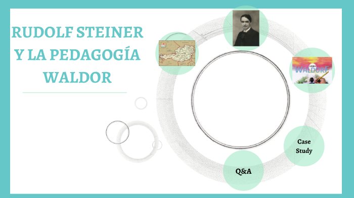 LA PEDAGOGIA WALDORF STEINER intelligence overview