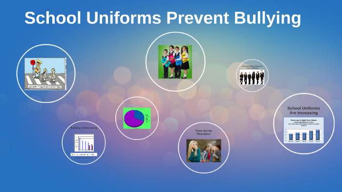 School Uniforms Prevents Bullying by Emma H on Prezi