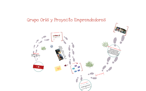 Grupo Oris Emprendedores by Marcela V squez on Prezi