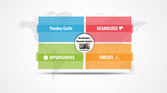 The Outsiders Character Analysis by Samantha Whalen on Prezi