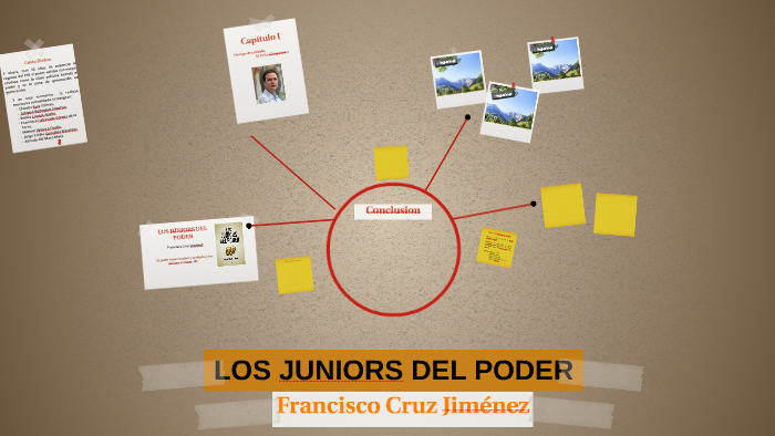 Los Juniors Del Poder Capitulo 1