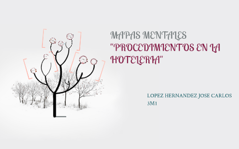 MAPAS MENTALES !! by on Prezi