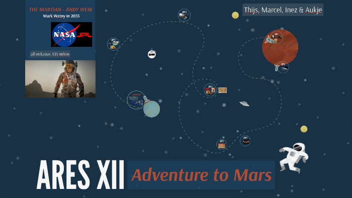 MVT project reis naar Mars by Aukje van Geene on Prezi