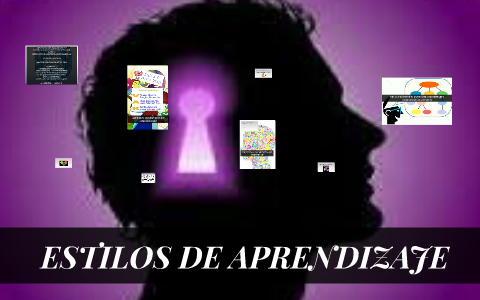 ESTILOS DE APRENDIZAJE by adriana veronica salazar martinez on Prezi