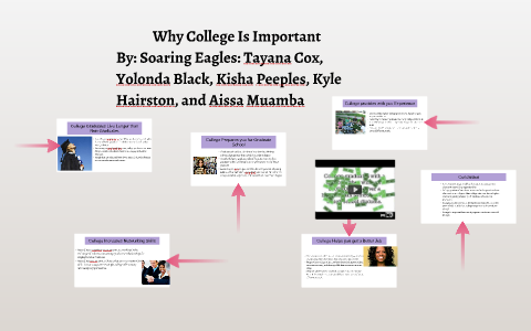 Why College Is Important by Yolonda Black on Prezi