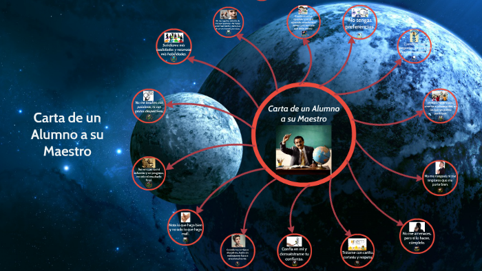 Carta de un Alumno a su Maestro by Cuauhtemoc Cuare on Prezi