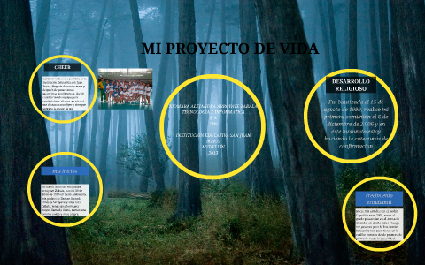 MI PROYECTO DE VIDA by xiomara alejandra arroyave zabala on Prezi