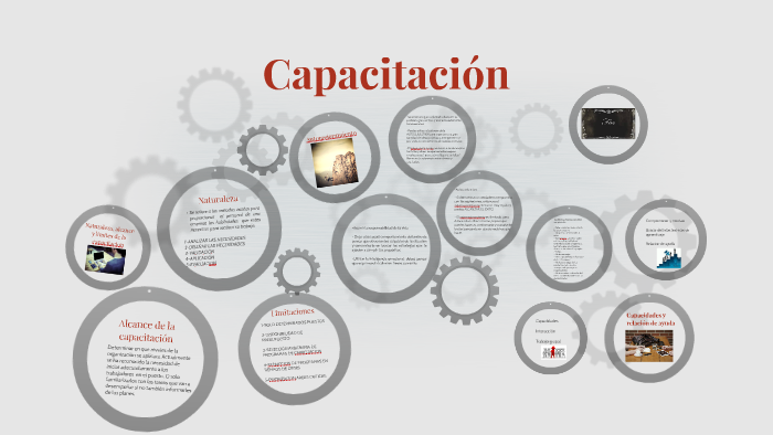 Capacitacion by Christian Hernandez on Prezi