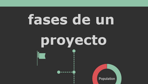 fases de un proyecto by emilio macedo on Prezi Design