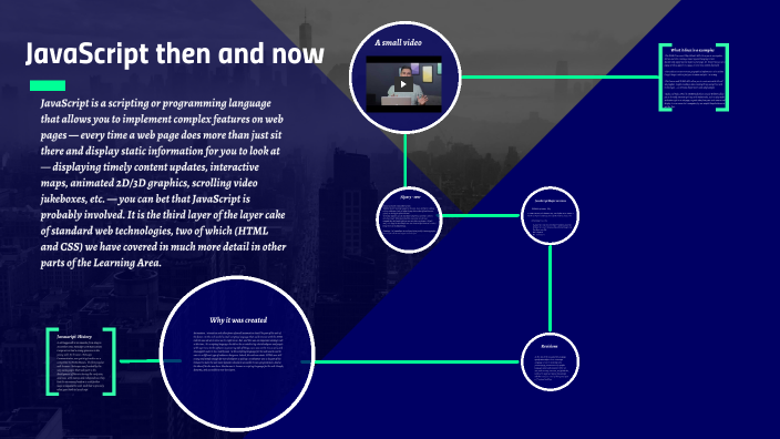 Javascript History and Evolution by Tina tina on Prezi