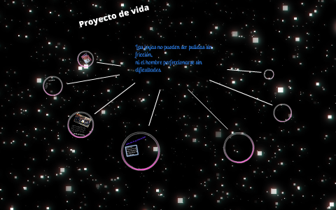 MI PROYECTO DE VIDA by yenny marisol on Prezi