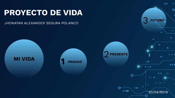 MI PROYECTO DE VIDA by Jhonatan Segura on Prezi