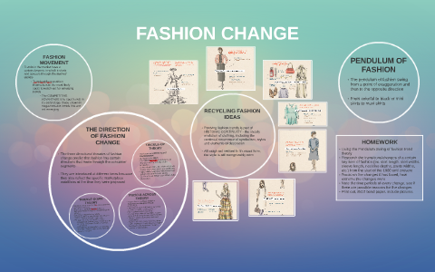 The Direction Of Fashion Change By Roan Gregorio On Prezi