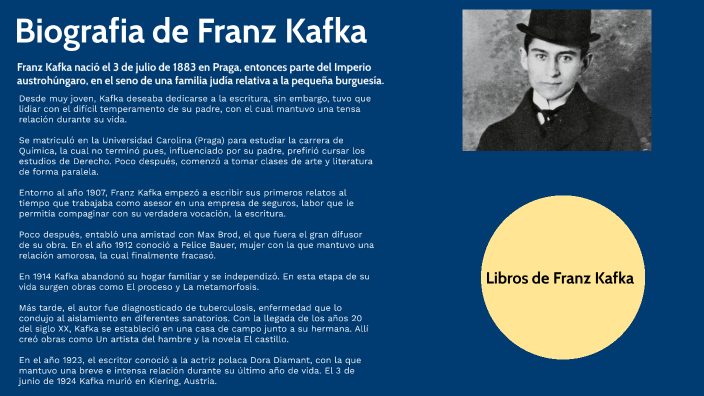 Biografia Franz Kafka by Grupo 3